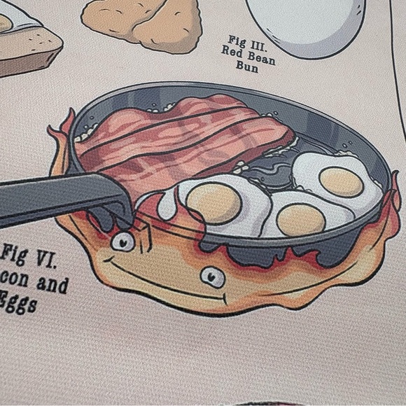 Studio Ghibli Treats Poster - Picture 11 of 12